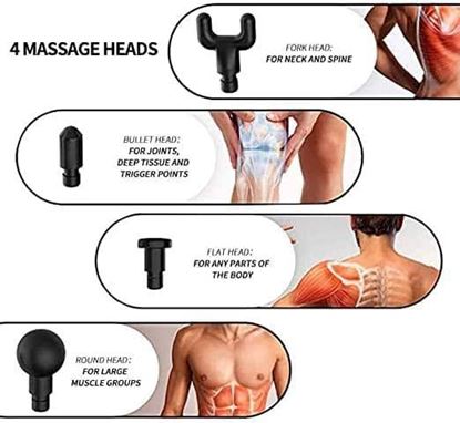 Picture of Massage pistol heads and cuts